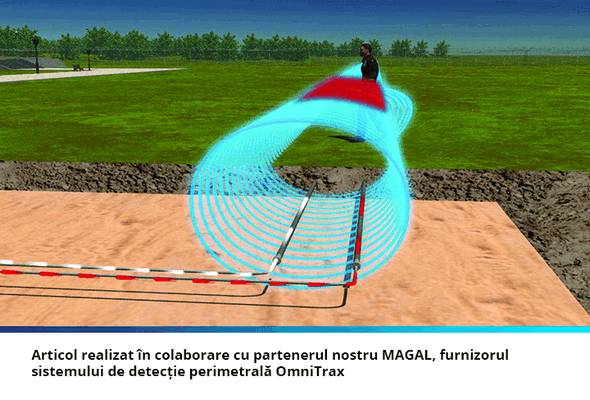detectie_perimetrala_OmniTrax