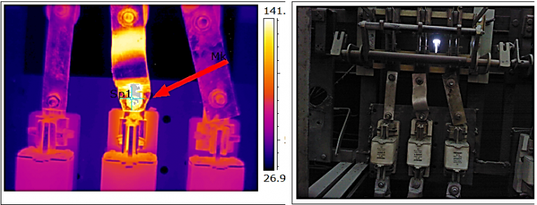 Defect circuit alimentare