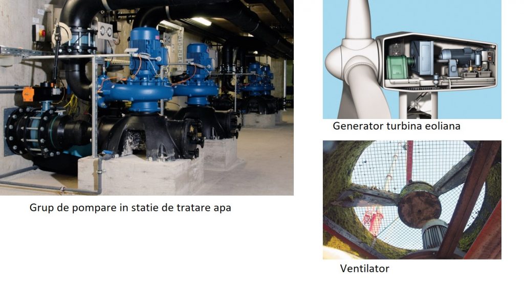 aplicatii pentru sistem monitorizare vibratii