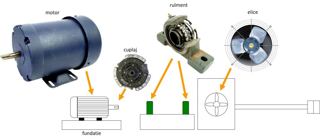ventilator img